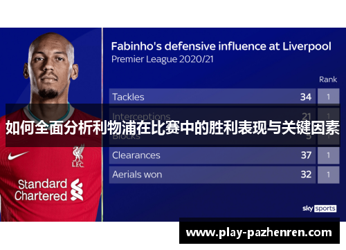 如何全面分析利物浦在比赛中的胜利表现与关键因素