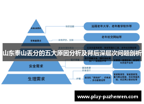 山东泰山丢分的五大原因分析及背后深层次问题剖析 山东泰山丢分的五大原因分析及背后深层次问题剖析