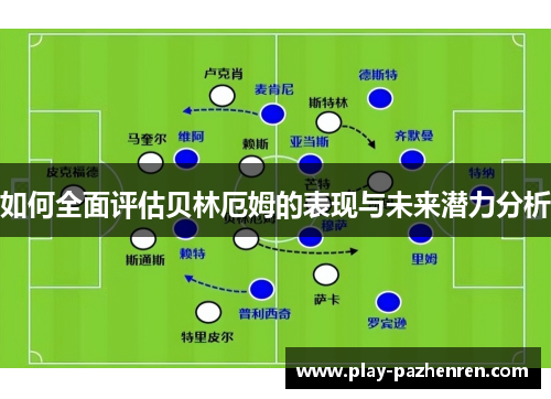 如何全面评估贝林厄姆的表现与未来潜力分析 如何全面评估贝林厄姆的表现与未来潜力分析