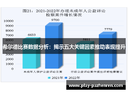 希尔德比赛数据分析:揭示五大关键因素推动表现提升 希尔德比赛数据分析:揭示五大关键因素推动表现提升
