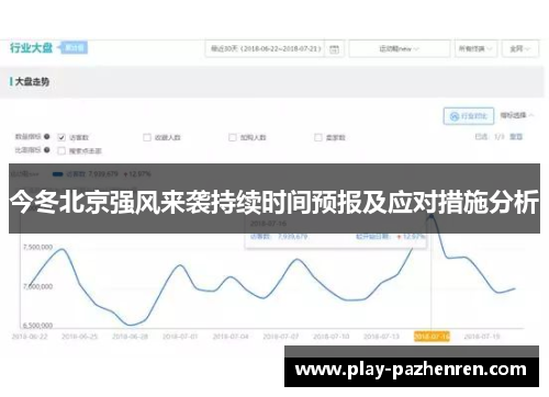 今冬北京强风来袭持续时间预报及应对措施分析 今冬北京强风来袭持续时间预报及应对措施分析