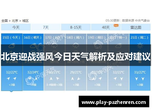 北京迎战强风今日天气解析及应对建议 北京迎战强风今日天气解析及应对建议