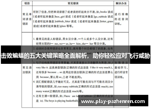 击败蝙蝠的五大关键策略全面解析,助你轻松应对飞行威胁 击败蝙蝠的五大关键策略全面解析,助你轻松应对飞行威胁