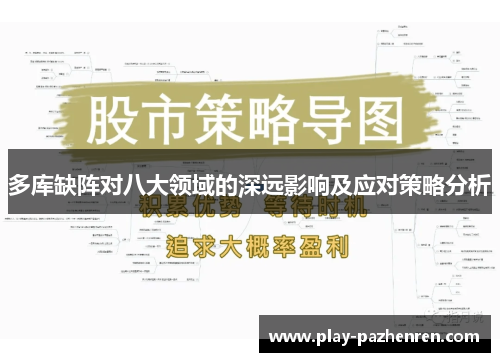 多库缺阵对八大领域的深远影响及应对策略分析 多库缺阵对八大领域的深远影响及应对策略分析