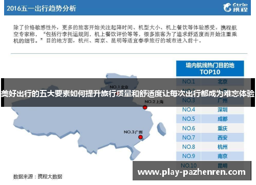 美好出行的五大要素如何提升旅行质量和舒适度让每次出行都成为难忘体验