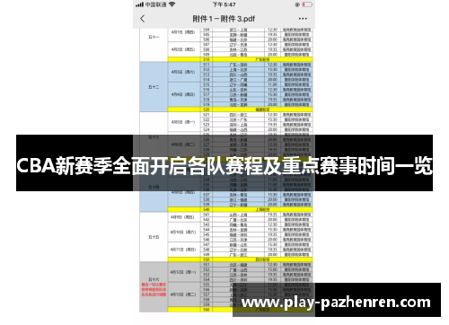 CBA新赛季全面开启各队赛程及重点赛事时间一览 CBA新赛季全面开启各队赛程及重点赛事时间一览