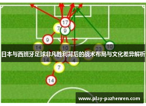 日本与西班牙足球非凡胜利背后的战术布局与文化差异解析 日本与西班牙足球非凡胜利背后的战术布局与文化差异解析