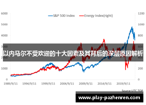 以内马尔不受欢迎的十大因素及其背后的深层原因解析