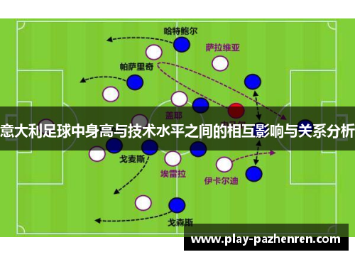 意大利足球中身高与技术水平之间的相互影响与关系分析