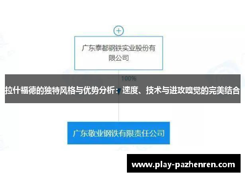 拉什福德的独特风格与优势分析：速度、技术与进攻嗅觉的完美结合