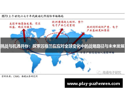 挑战与机遇并存：探索苏格兰在应对全球变化中的战略路径与未来发展