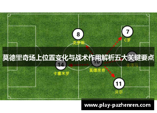 莫德里奇场上位置变化与战术作用解析五大关键要点