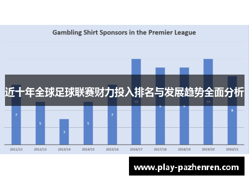 近十年全球足球联赛财力投入排名与发展趋势全面分析