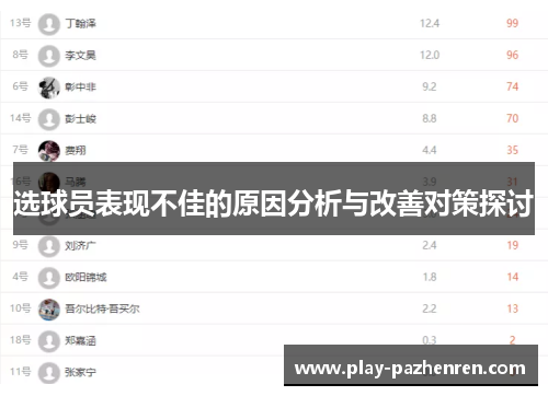 选球员表现不佳的原因分析与改善对策探讨