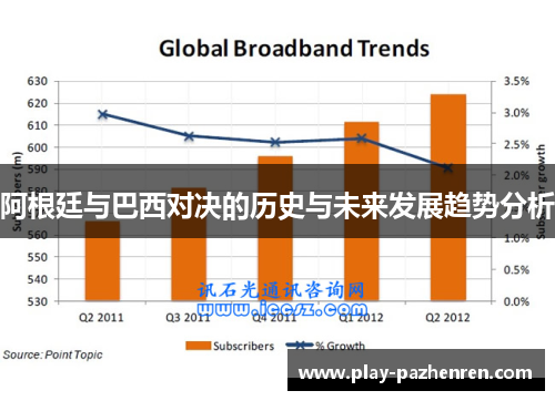 阿根廷与巴西对决的历史与未来发展趋势分析 阿根廷与巴西对决的历史与未来发展趋势分析