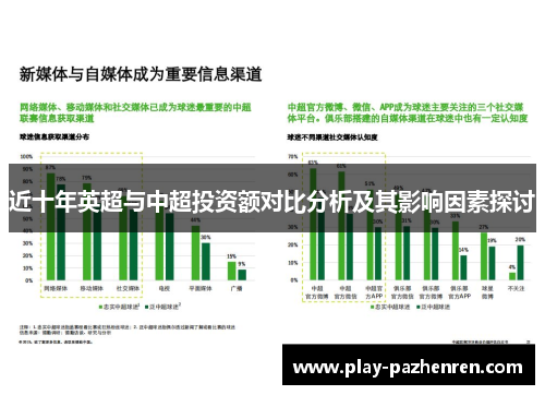 近十年英超与中超投资额对比分析及其影响因素探讨 近十年英超与中超投资额对比分析及其影响因素探讨