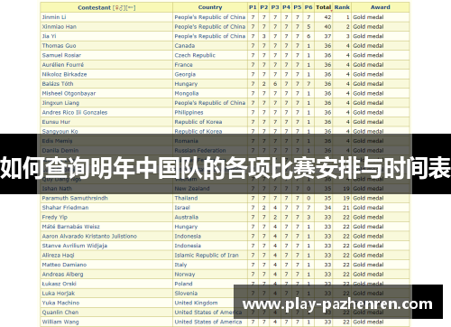 如何查询明年中国队的各项比赛安排与时间表 如何查询明年中国队的各项比赛安排与时间表