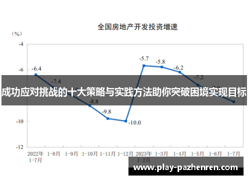 成功应对挑战的十大策略与实践方法助你突破困境实现目标 成功应对挑战的十大策略与实践方法助你突破困境实现目标