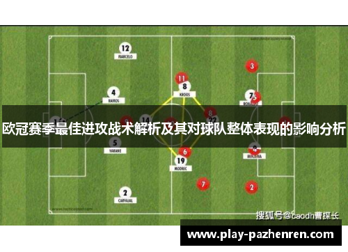 欧冠赛季最佳进攻战术解析及其对球队整体表现的影响分析