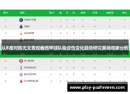 从B席对阵尤文表现看西甲球队稳定性变化趋势研究赛场观察分析 从B席对阵尤文表现看西甲球队稳定性变化趋势研究赛场观察分析