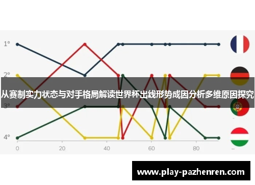 从赛制实力状态与对手格局解读世界杯出线形势成因分析多维原因探究 从赛制实力状态与对手格局解读世界杯出线形势成因分析多维原因探究